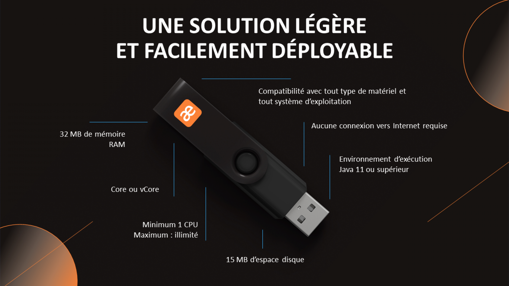 Aeonics une solution légère